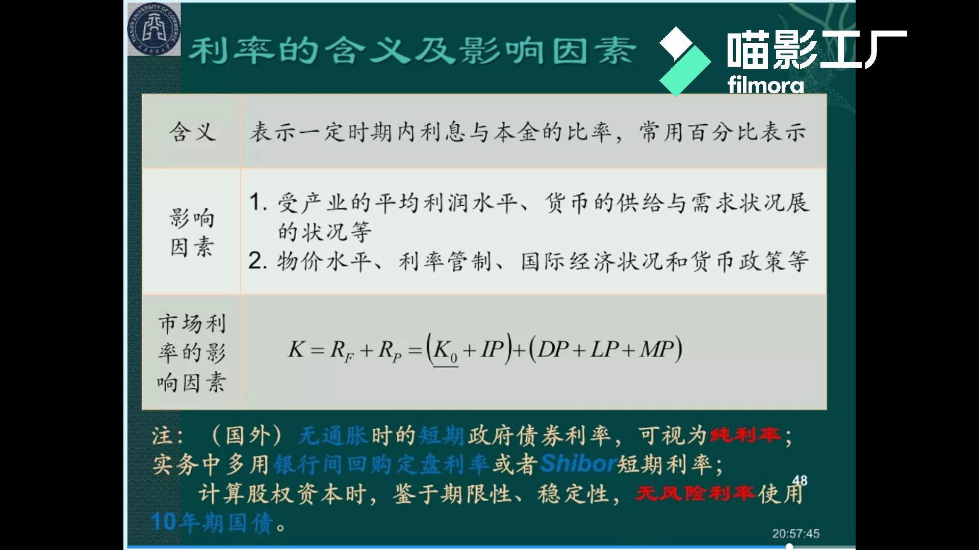 [图]《财务管理学(8ed)》 ch1.4 利息率及其测算