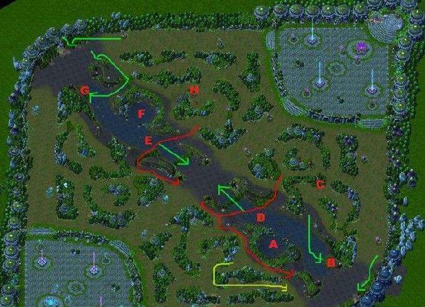 《王者荣耀》里Gank型打野是什么意思?