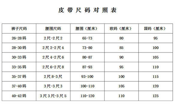 一般的女式皮带尺寸是多少