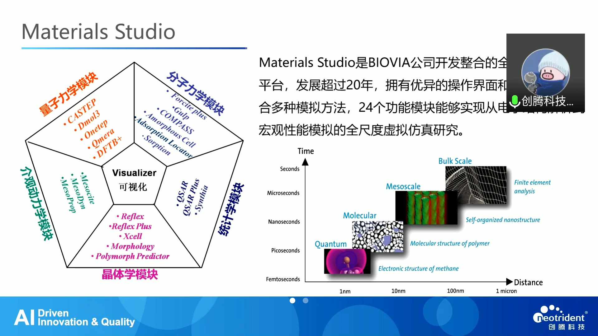 How to download materials Studio -- installation of Materials Studio ...