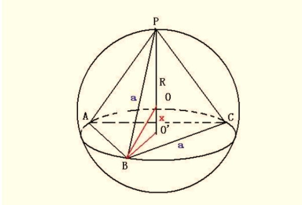r 有关系:r = rcosθ,则有球冠积分表达: 球冠面积微分元 ds = 2πr*