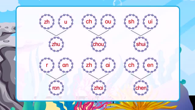 17 整体认读音节zhi,chi,shi,ri的练习