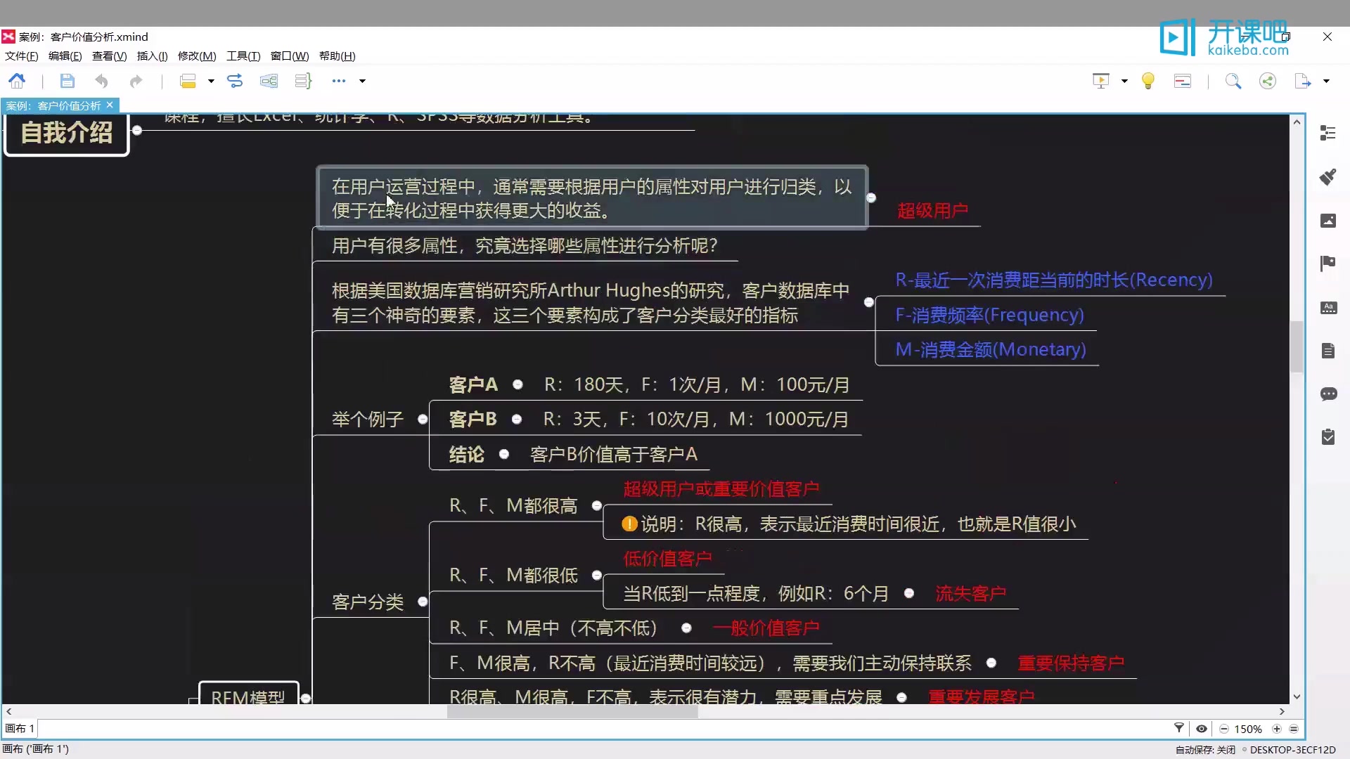 [图]K-means聚类分析