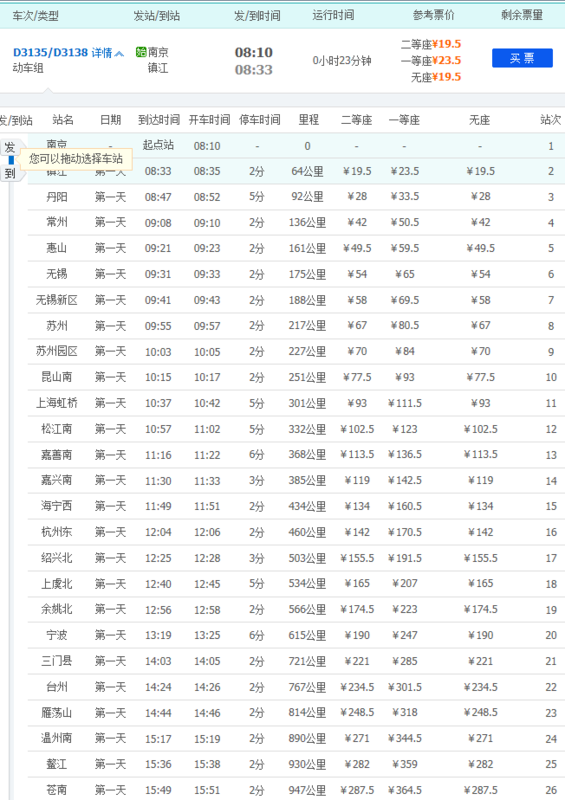 南京至厦门高铁经过站点