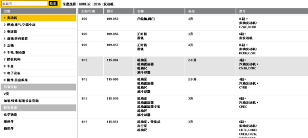 谁有16款奥迪Q7 2.0T的车架号 我查个配件 或