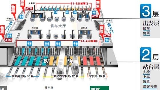 南京南站一號檢票口在哪兒?從地鐵口出來怎麼走?