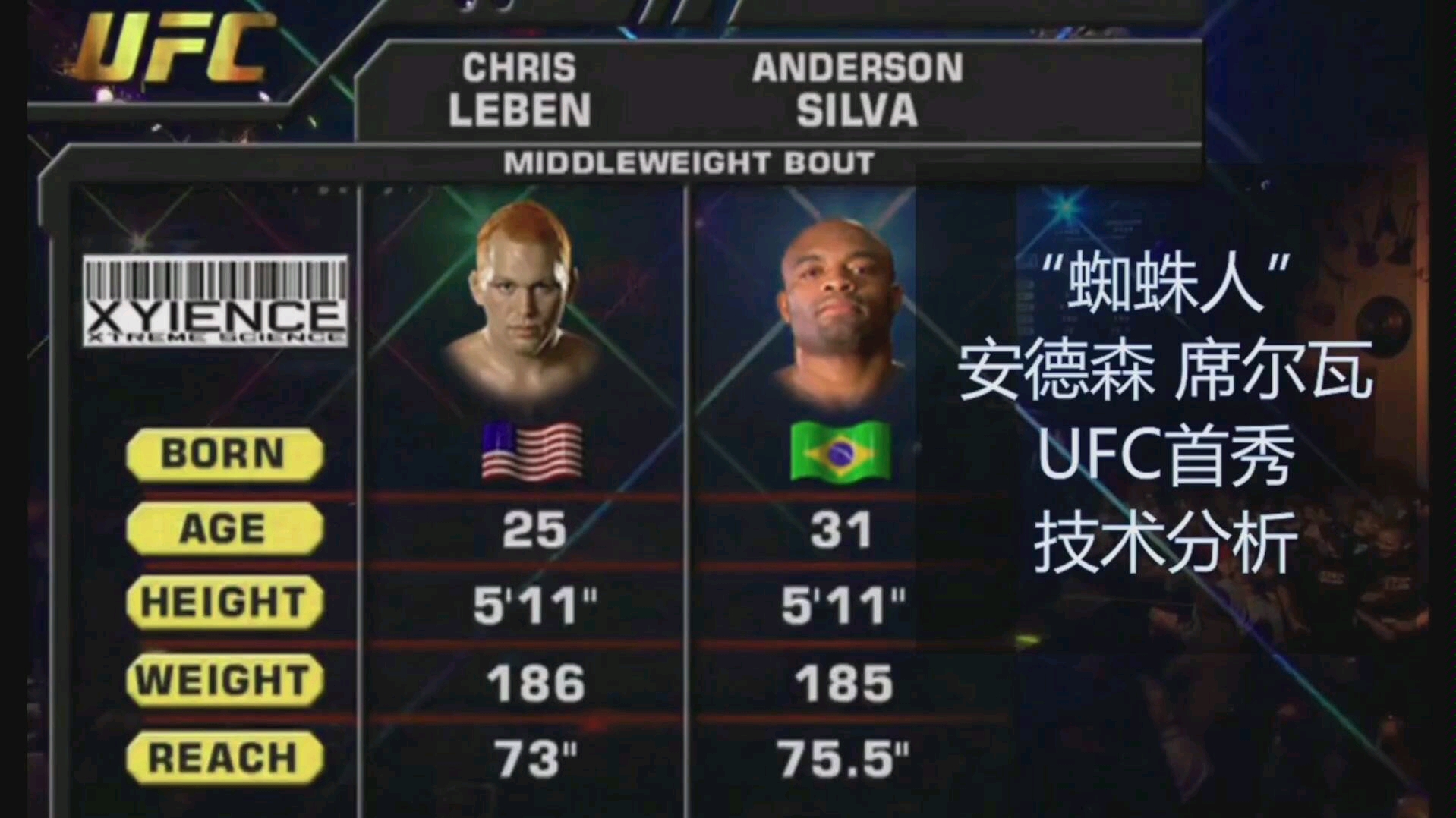 "蜘蛛人"安德森 席尔瓦 ufc首秀