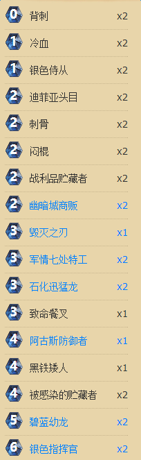 炉石传说平民蓝白餐刀贼卡组推荐