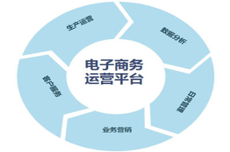 长治网上购物：让生活更便捷，品质更放心