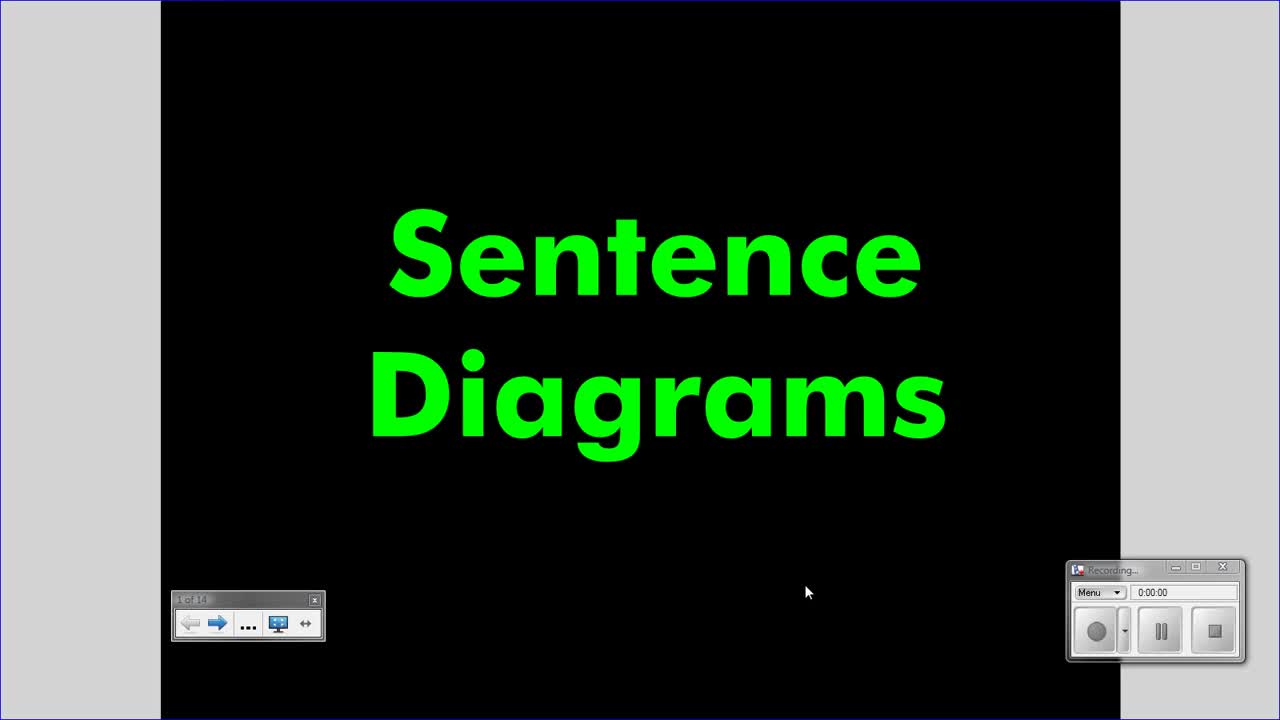 [图]【油管搬运】英语语法 教你用图表分解看懂句型结构 Sentence Diagramming Forms