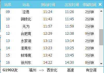 福州到郑州火车途经多少站多少小站