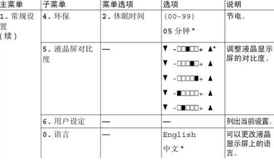 联想打印机7605D更换新主板英文怎么改成中文