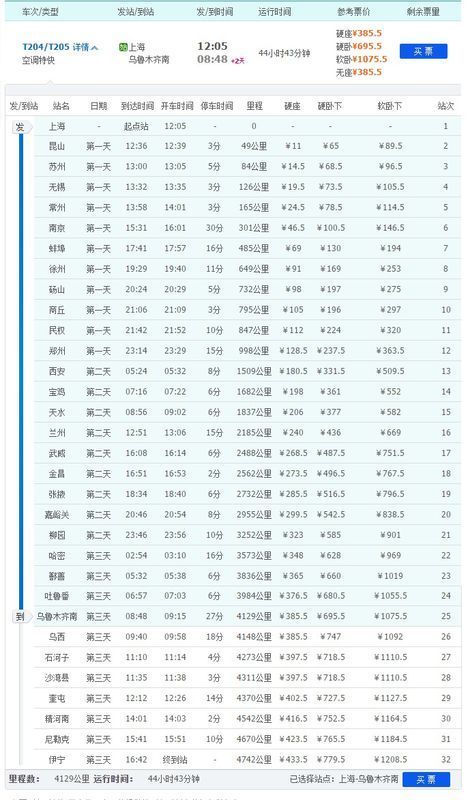 從烏魯木齊到上海的t204次列車經過哪些站