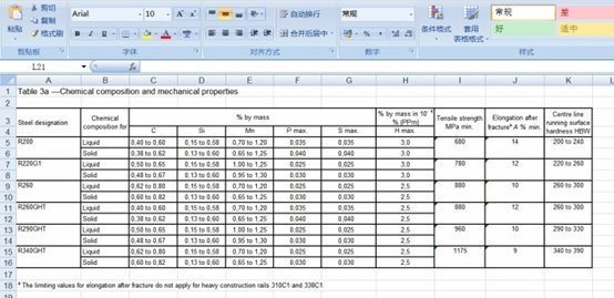 「南阳农业职业学院毕业证样本 图片转文字软件」南阳职业学院毕业证书图片