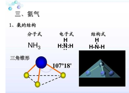 在化学中什么是构造式,并举例