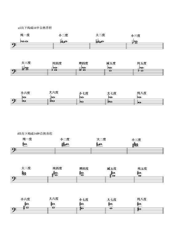 用小字一组降c向下构成14中自然音程 用小字一