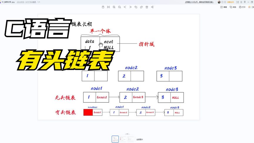 [图]C语言零基础教程之有头链表,手把手带你轻松上手C语言