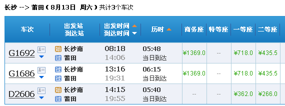 动车票是长沙开往厦门北全程票想在莆田下车可