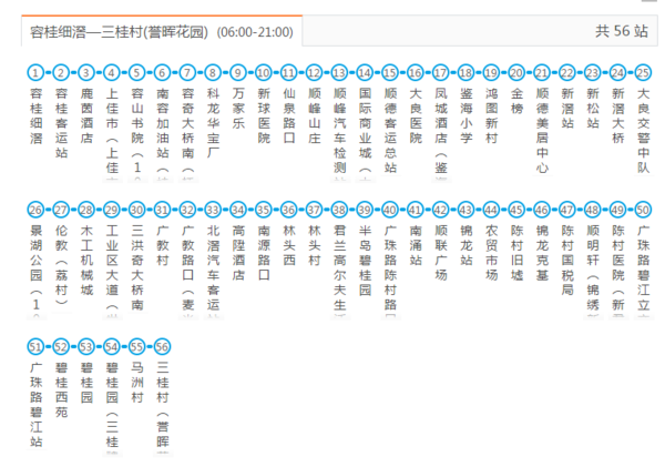 容桂335路公交车路线是不是改了线路了