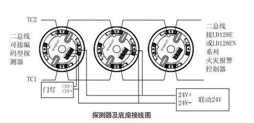 消防烟感器与模块如何安装与接线