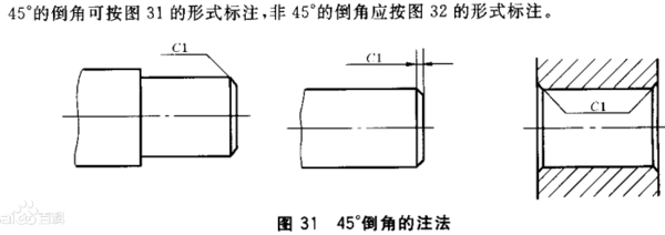 倒角画法及标注图片