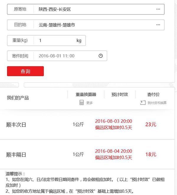 楚雄快递行业的现状与发展