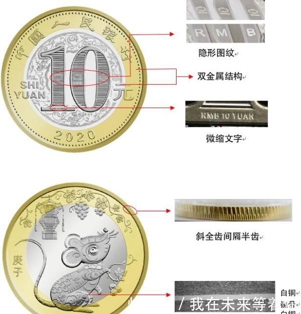 买2020年的纪念币