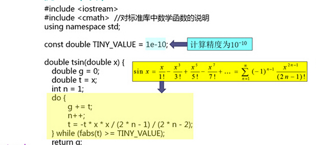 C++,请用汉语解释一下sin函数怎么转换成