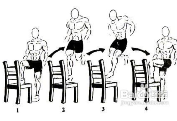 怎么锻炼大腿肌肉? 主要用来提高弹跳力。