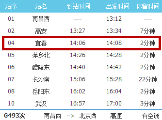 买的南昌到北京高铁票可以从宜春上车嘛?