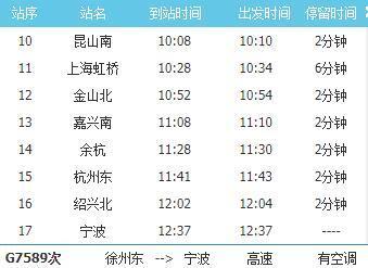 G7589次列车在杭州哪
