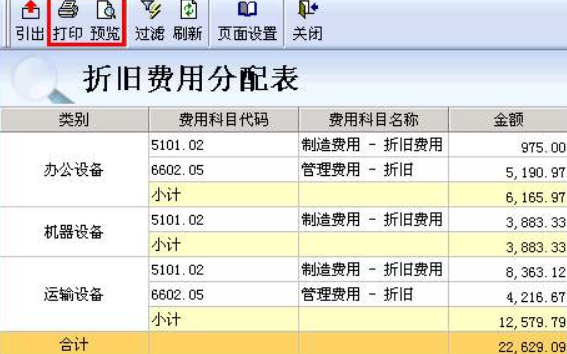 分別分析折舊計入生產成本和管理費用對財務報表產生什麼影響