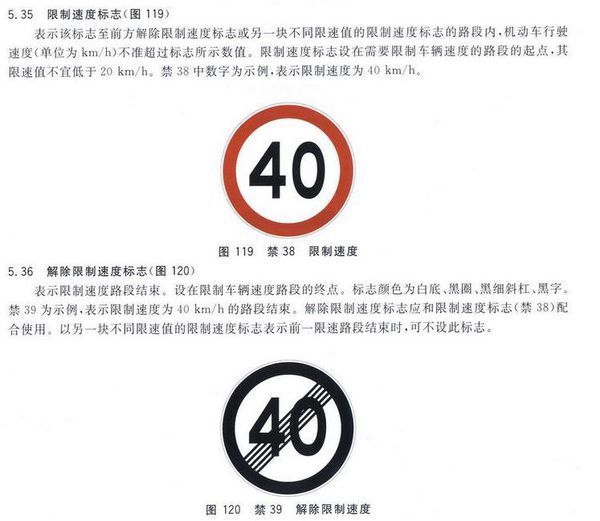 限速标志里打一斜杠是什么意思