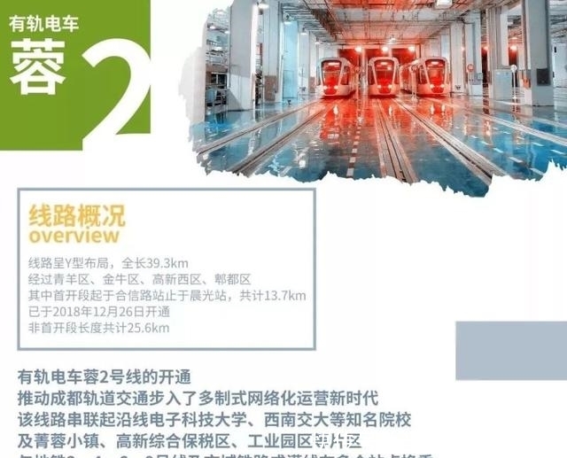 成都地铁2号线总里程