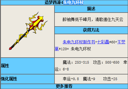 造夢西遊4唐僧嘯天杖是不是最好……有沒有更好的