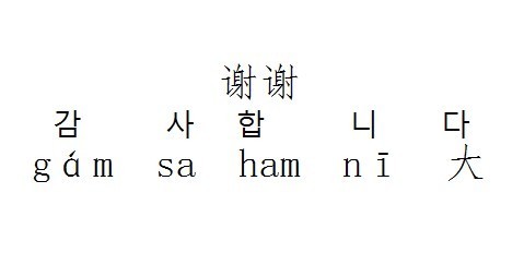 韩语的"加油"用汉语音译怎么读