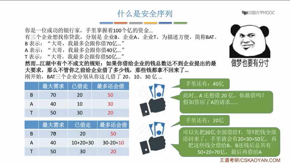 [图]死锁 银行家算法