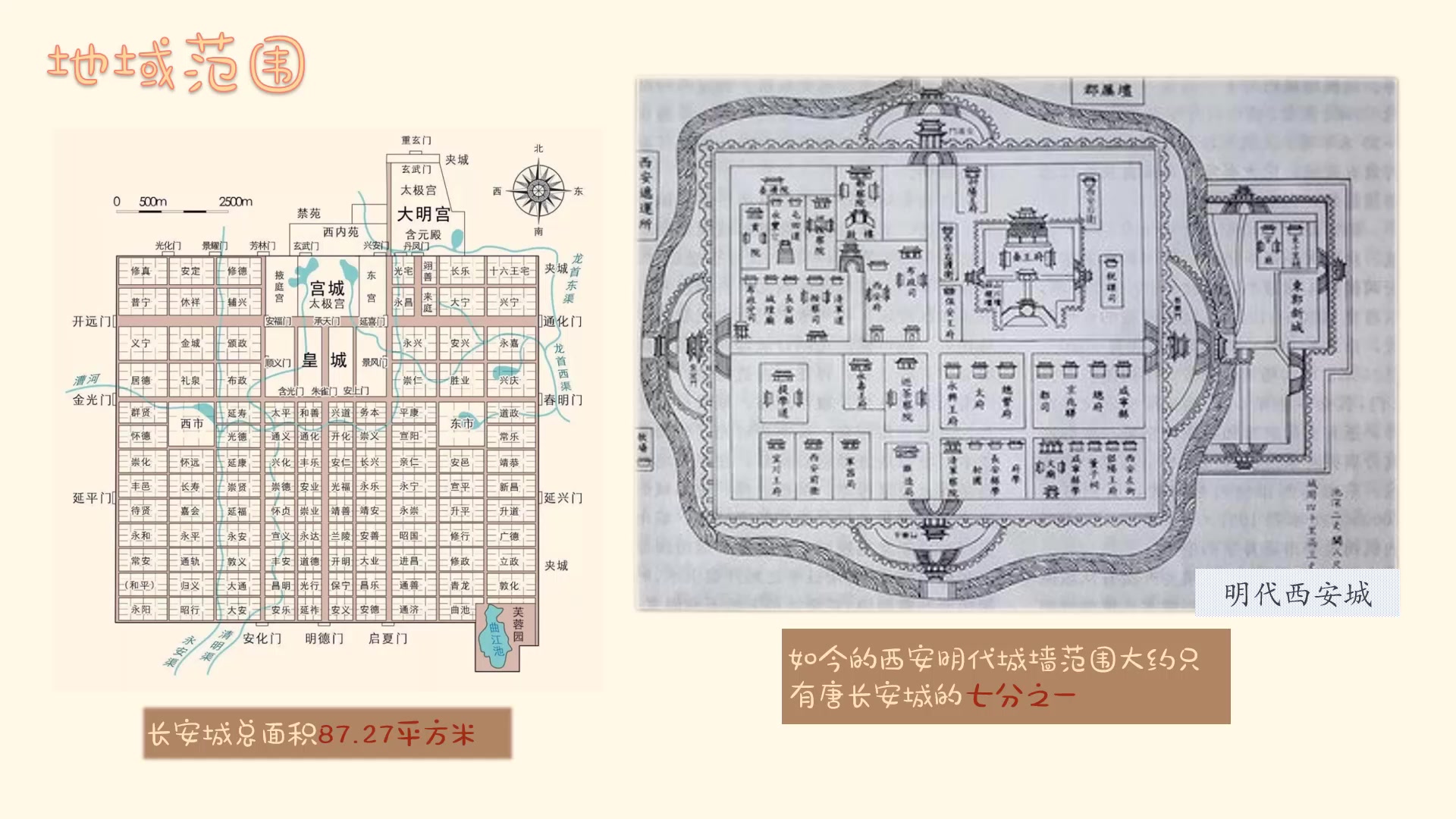 [图]中国传统建筑空间营造法式浅析