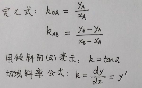 斜率 有哪些公式