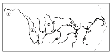 读长江水系图,完成下列各题:(1)填出图中数字和字母所代表的地理事物