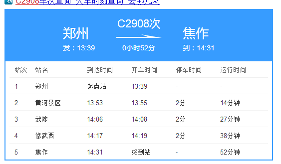 从郑州到焦作c2908次车是火车还是高铁