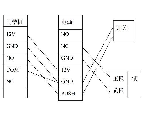 磁力锁五线带反馈接法图片