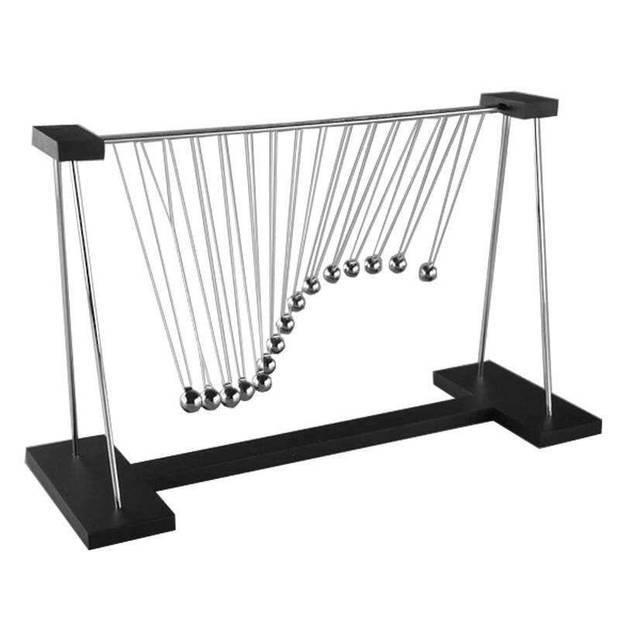 这种摆起来弯弯曲曲的叫什么牛顿摆