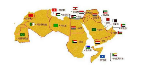 阿拉伯国家都包括哪些国家?