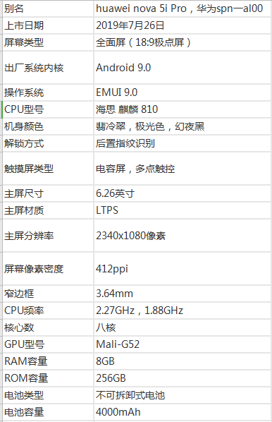 spn一al00是什么型号?