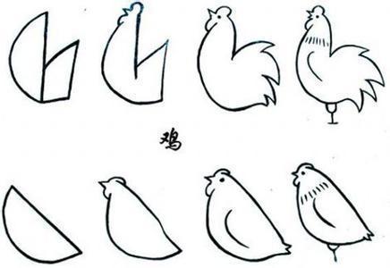 简单公鸡怎么画?