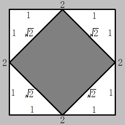 用几何图形解释(根号2)=2