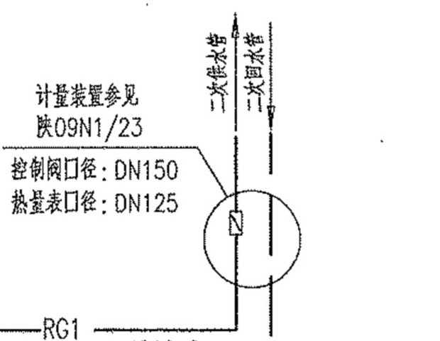陕09n1/23 是什么意思?是在下图圆圈处安装一套阀门仪表吗?
