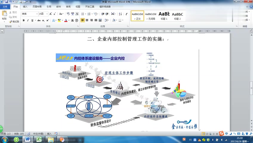 [图]内部控制体系建设