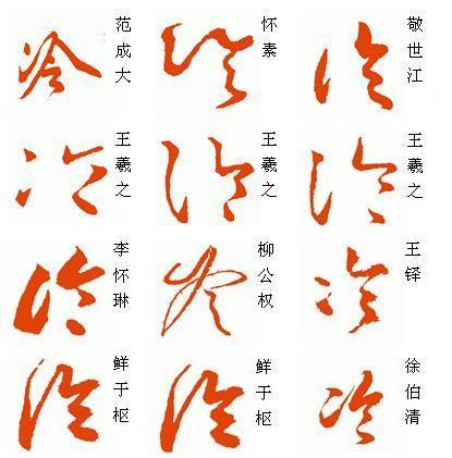 艺术社会民生教育科学医疗健康金融管理情感社交地区其它冷字草书怎么